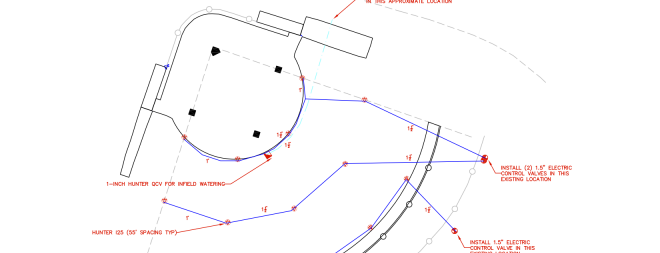 Irrigation renovations